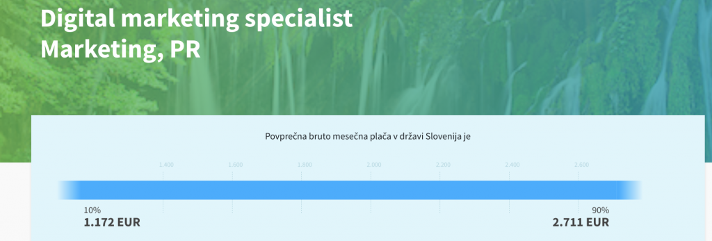 digitalni marketing plača slovenija bruto